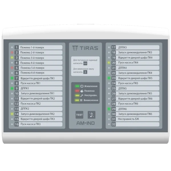 Адресна виносна панель індикації на 32 індикатори Tiras AM-IND