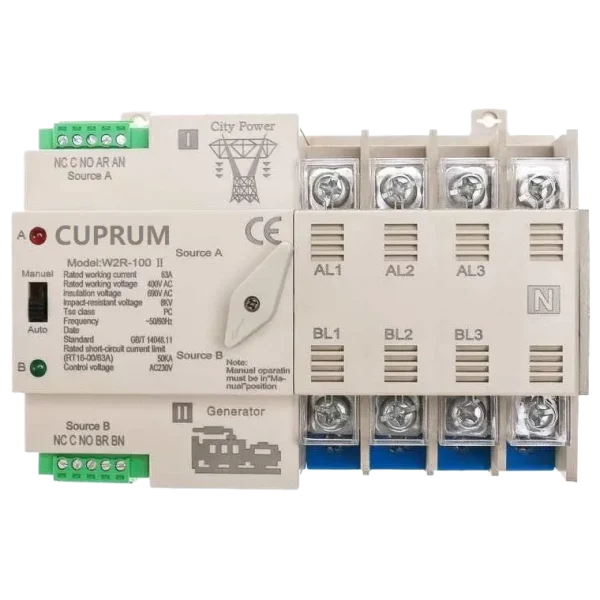 Перемикач з ручним перемиканням CUPRUM WR2 I-II 100А 4п АВР