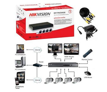 Комплект TurboHD відеоспостереження Hikvision DS-J142I/7104HQHI-F1/N