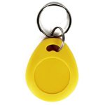 Карти, брелоки