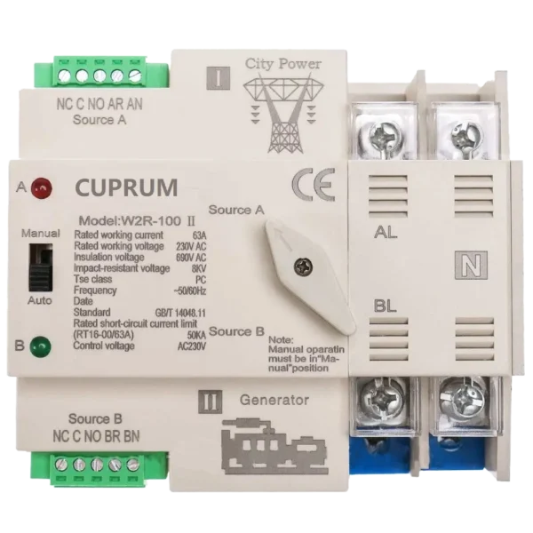 Перемикач з ручним перемиканням CUPRUM WR2 I-II 100А 2п АВР