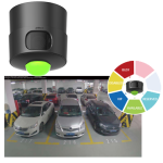 Системи паркування