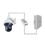 Комплекти відеонагляду