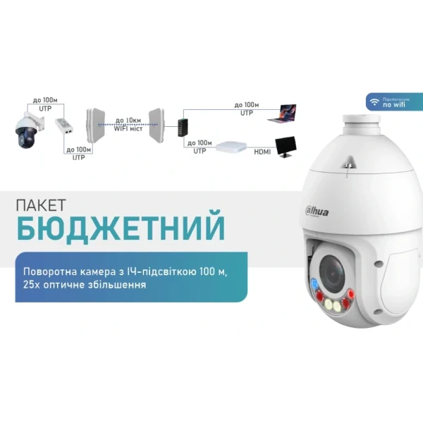 Комплект Dahua Warkit (Wi-Fi)
